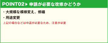 POINT02　申請が必要な改修かどうか