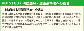 POINT03　消防法令・建築基準法への適合