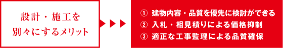 設計・施行を別々にするメリット