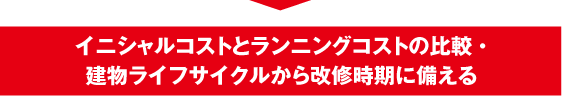 イニシャルコストとランニングコストの比較・建物ライフサイクルから改修時期に備える